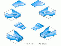 XQJ-C-06A、B、C、D型異徑接